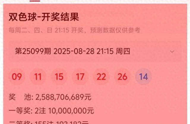 双色球25100期：0、2尾，斜连码，边码，重1码，胆12、18、22