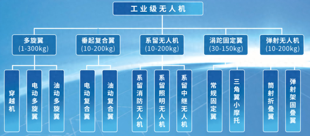 100+硬核企业引爆未来产业！南安这场低空经济与AI、机器人产业盛宴邀您共赴→