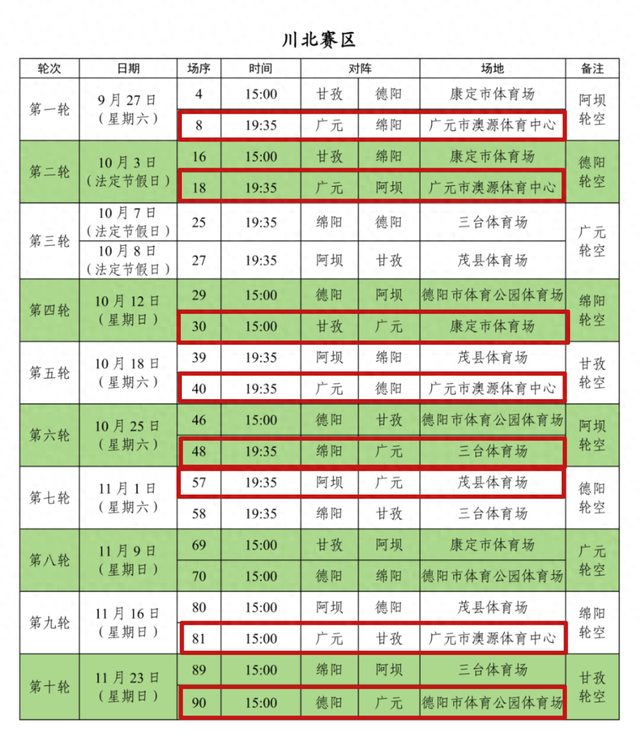 川超开zuá！跟着球赛一路向“昭”，踢球看景两不误