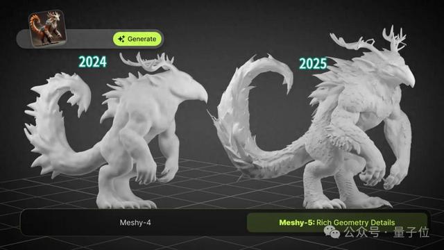 标准化3D生成质量榜单来了！告别“谁的demo更吸睛”主观评估