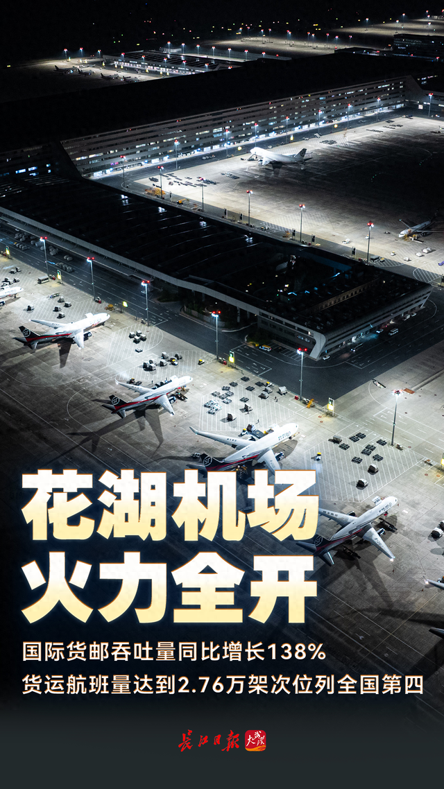 花湖机场“货”力全开！提前106天刷新这项纪录