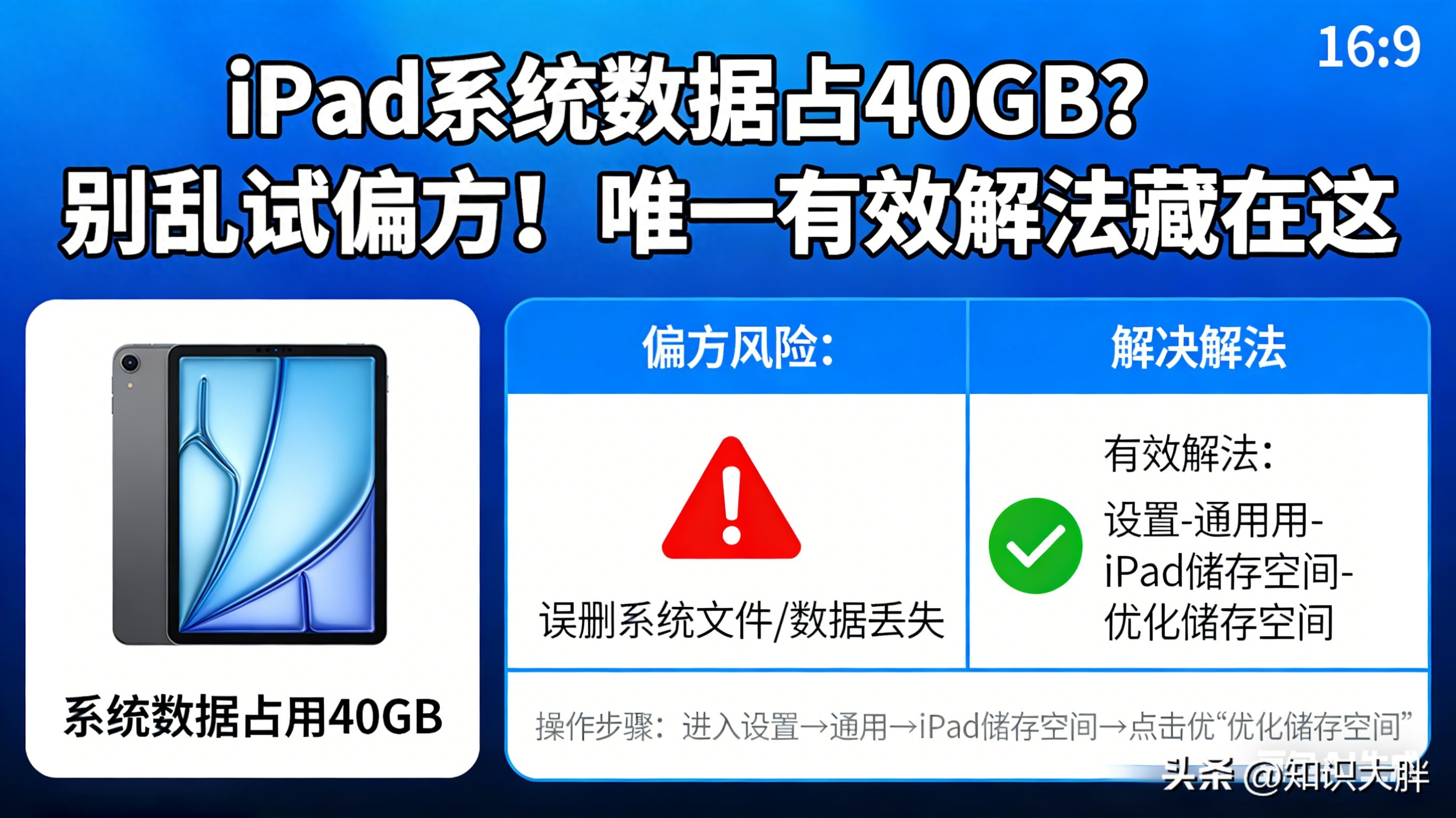 iPad系统数据占用异常_iPad存储空间释放技巧_ipad版本低装不了软件