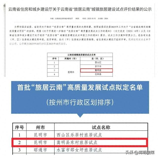 旅居云南·入昆第一站丨嵩明旅居缘何双双“上榜”？