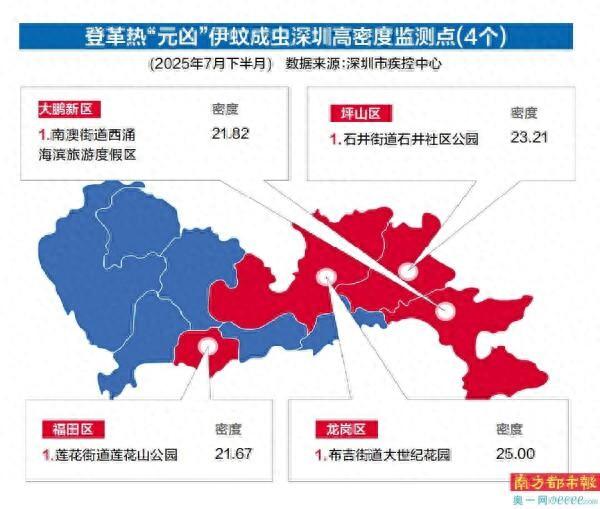 公园树干挂免费驱蚊水 市民:太贴心了