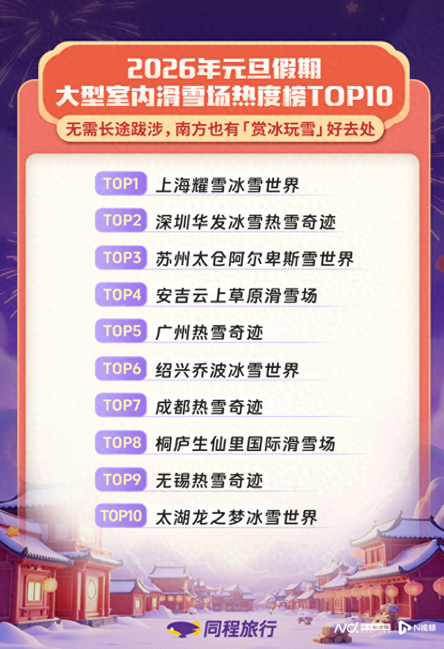 2026元旦旅行趋势：“仪式感爆表”！跟着演唱会去跨年