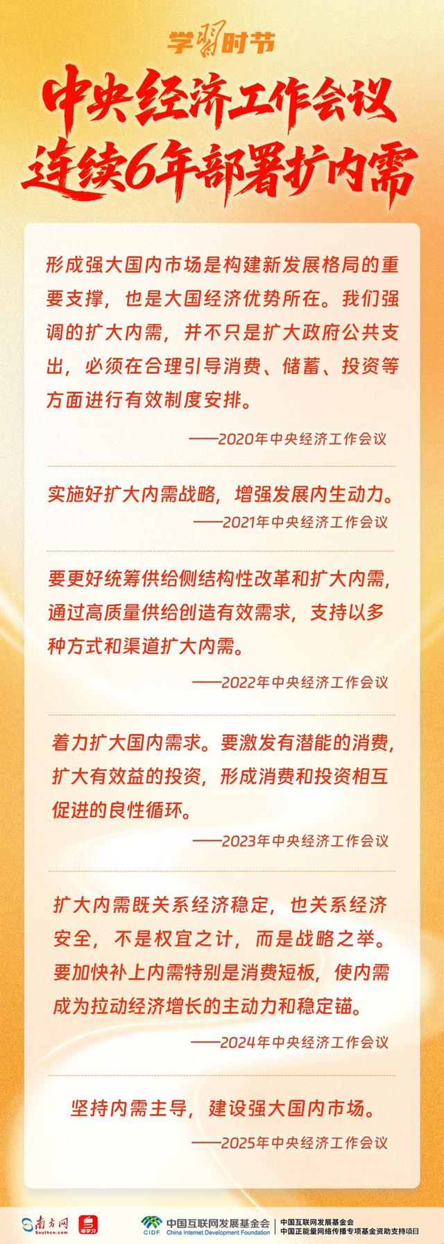 学习时节丨总书记的战略远见：连续6年部署扩内需