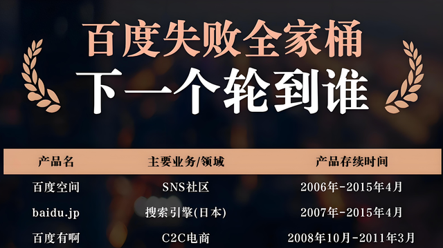 交出318亿收购失败的“学费”后 百度得到了什么