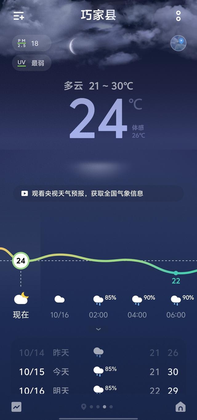 暖冬秘境：在昭通巧家，寻一抹冬日里的温柔阳光