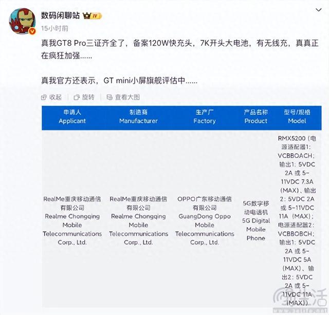疑似真我GT8 Pro通过3C认证，更多信息曝光