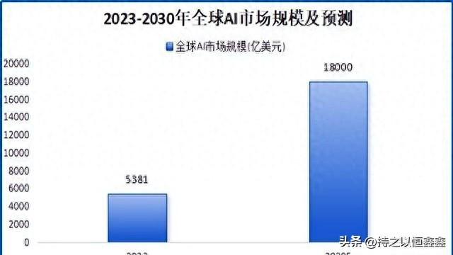 江苏光器件龙头，冲刺700亿！光模块三剑客之一