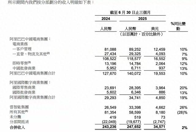 外卖“三国杀”，最大赢家已出现！