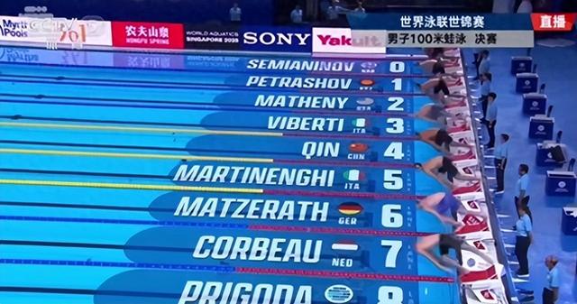 泳联世锦赛金牌榜：美国上升到第5，澳大利亚稳居第2，中国太意外