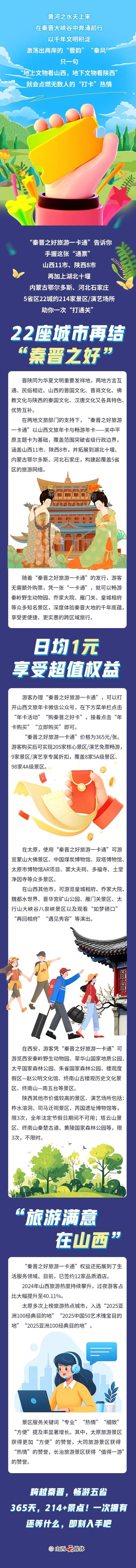 长图 | 秦晋之好！一卡在手，畅游5省22城