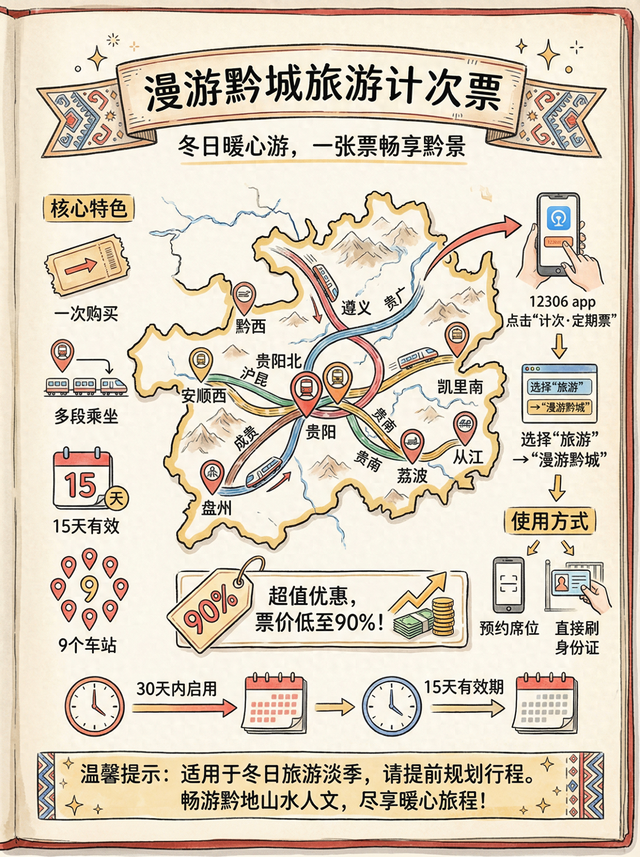 一票畅游多彩贵州！12306上线"漫游黔城"计次票