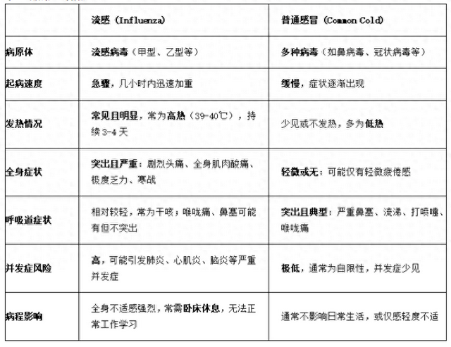 周末可以办健康证吗?（周末接种不打烊鼓楼区医院周天也能接种流感疫苗啦）