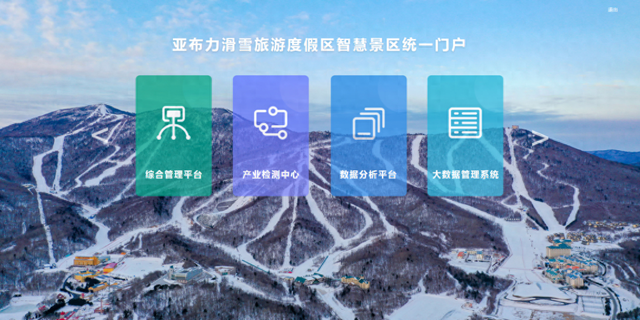 黑龙江联通助力亚布力 开启“后亚冬时代”的全域旅游生态