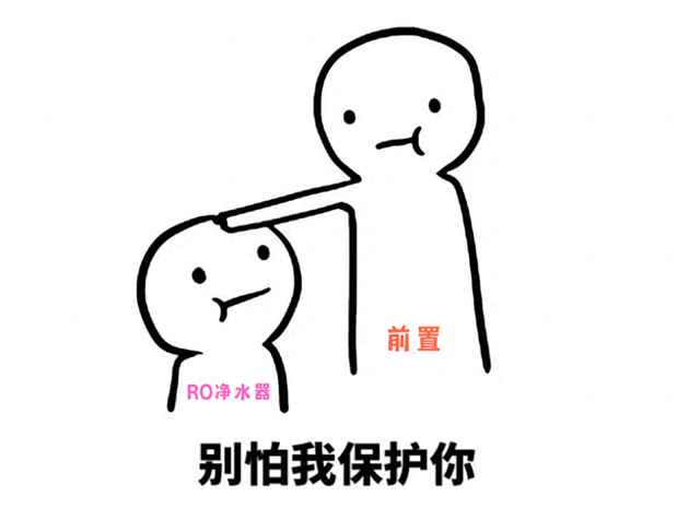 惠尔顿前置过滤器|厨下末端RO净水器的黄金搭档