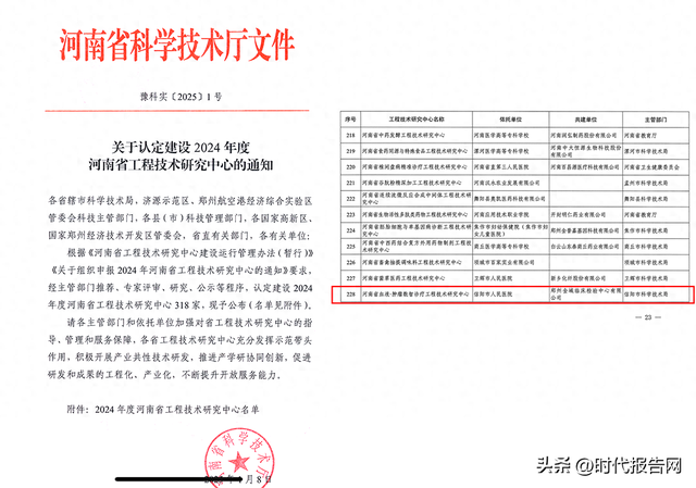 信阳医院网站建设方案（新突破信阳市人民医院获批建设省级工程技术研究中心）
