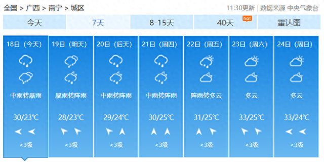 旅游出行提示 | 热带低压靠近，大范围降雨又来了