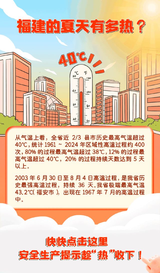 “炎值”爆表！安全生产提示趁“热”收下