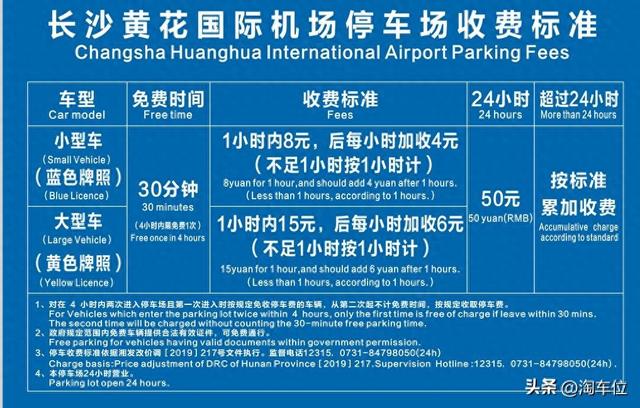 长沙黄花机场5天停车费，停车便宜的地方