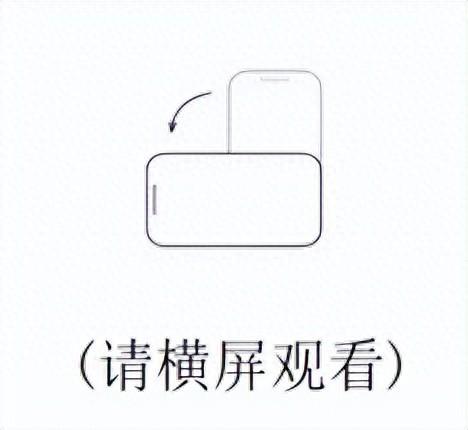 大同7处！山西古建长图来了~