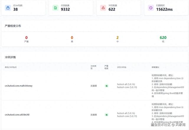 SpringBoot Jar包冲突在线检测