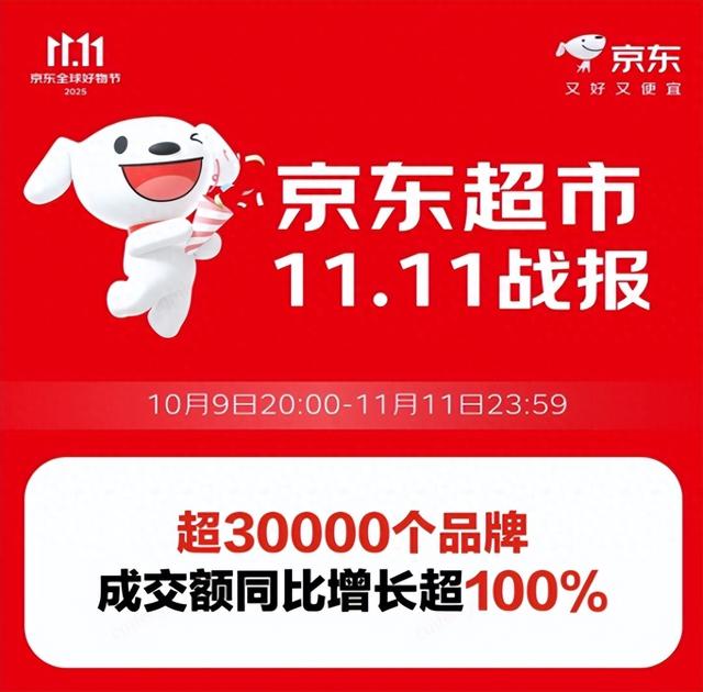 京东超市11.11战报亮眼：11大品类最高增350% 10大特色服务增长最高达13倍