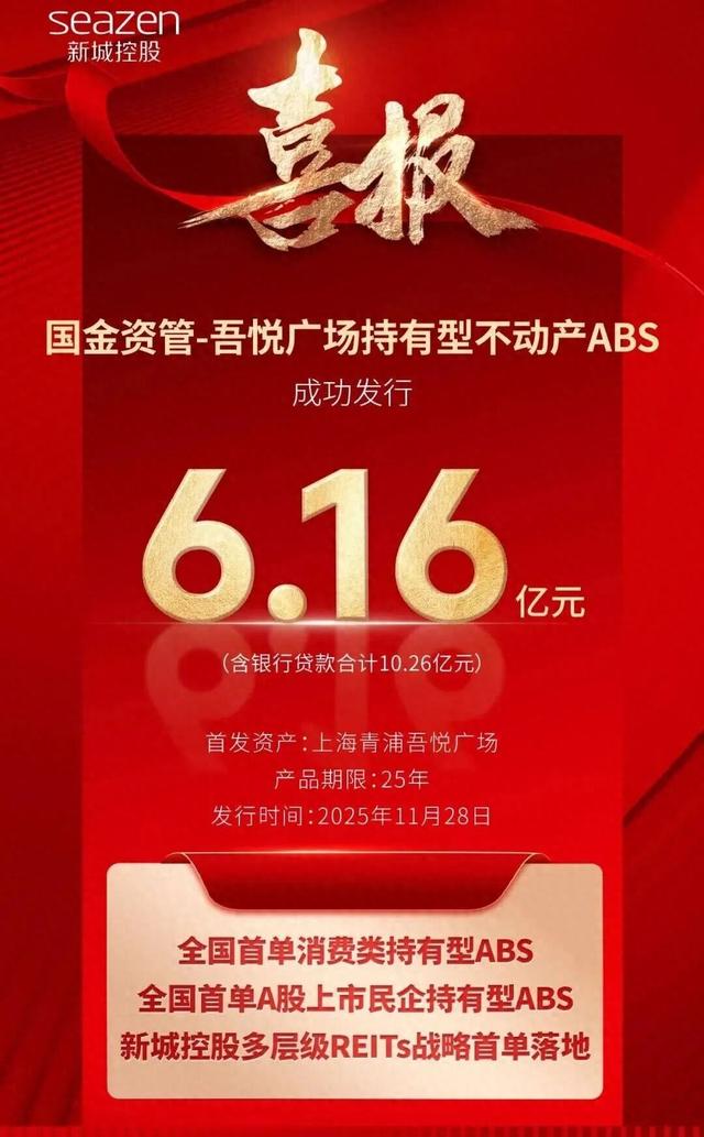 突发！红头文件，新城有「大动作」