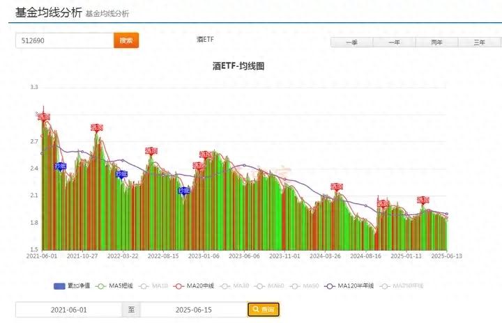 黄金网格全自动做减法,减而不简插图1 黄金网格全自动做减法,减而不简