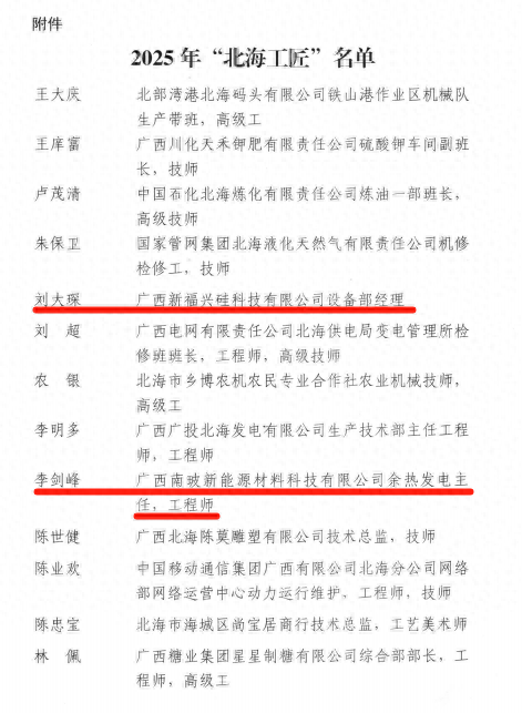 喜讯！合浦县4人荣获2025年度“北海工匠”