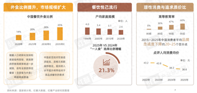 解读客如云AI商家经营好帮手：老板助手与营销助手的协同价值