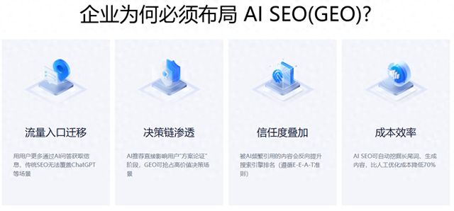 必应页面优化（2025年必应广告开户全攻略从零搭建高转化搜索广告体系）