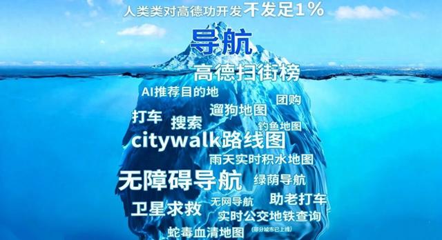 人类对高德的开发尚不足1%