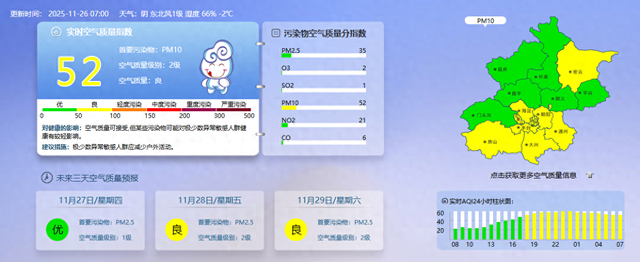 早安北京1126：最低温-1℃；北京胡同之根文化体验馆开放