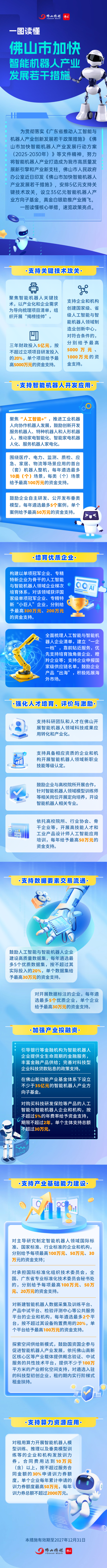 一图读懂 | 重磅，佛山智能机器人产业新政策发布