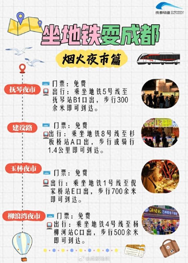 白天不想出门？晚上地铁一坐，夜市走起！