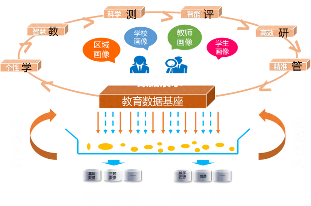 数字引擎全域爆发！园区以5大场景+3标杆企业领跑江苏数字社会建设