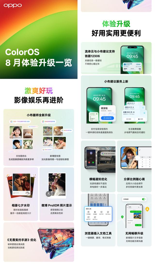 流畅智慧好用！ColorOS流体云安卓首家接入12306，高铁信息快狠准
