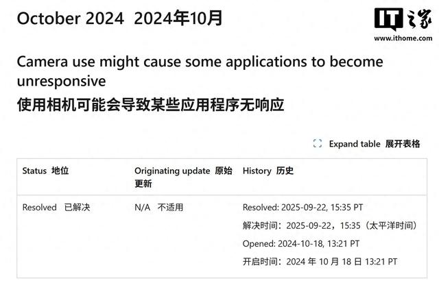 微软时隔近1年解决摄像头卡死问题，解除Win11 24H2升级限制