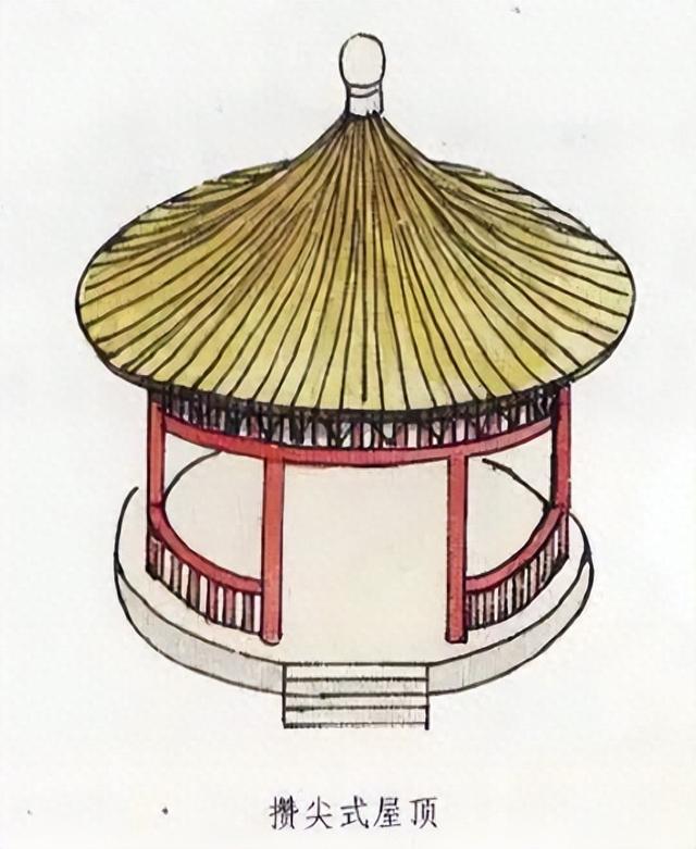 中国古代建筑-屋顶篇