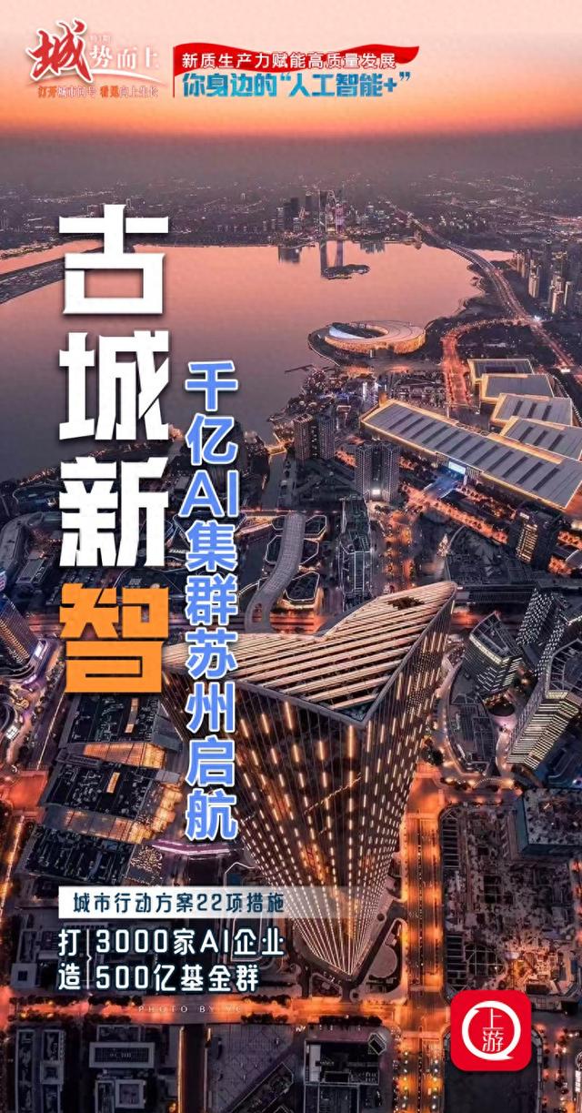 “城”势而上·人工智能+ |  古城新“智”：千亿AI集群苏州启航