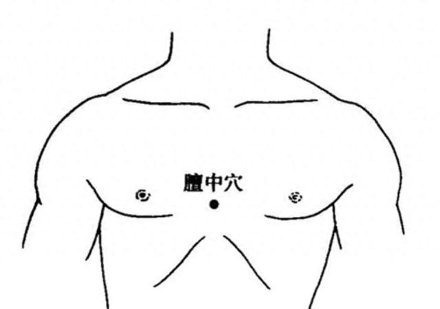 为什么檀中穴疼（不少人胸前压迫感反复）