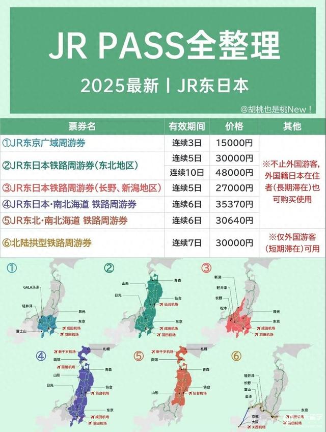 JR PASS：专为游客设计的日本铁路“无限乘坐一票通”