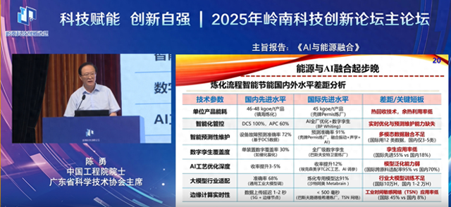 院士共议：能源与AI如何实现“双向奔赴”？