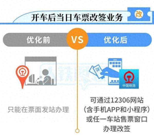 飞机没赶上能不能改签（没赶上火车怎么办今天起）