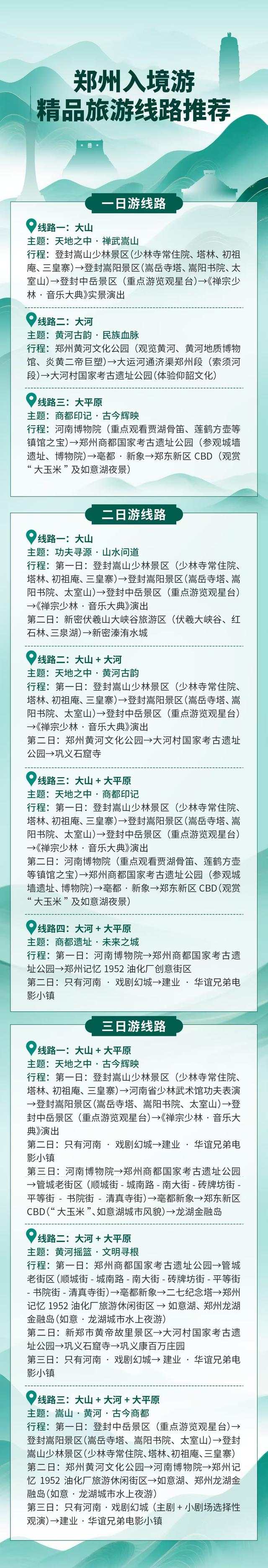 官方攻略来了！郑州向全球游客发邀请函
