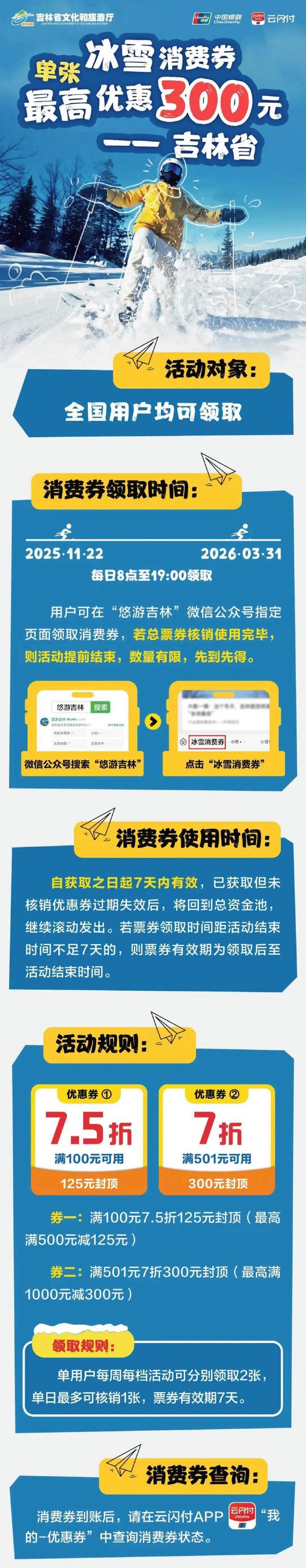 吉林省1亿元消费券正式上线