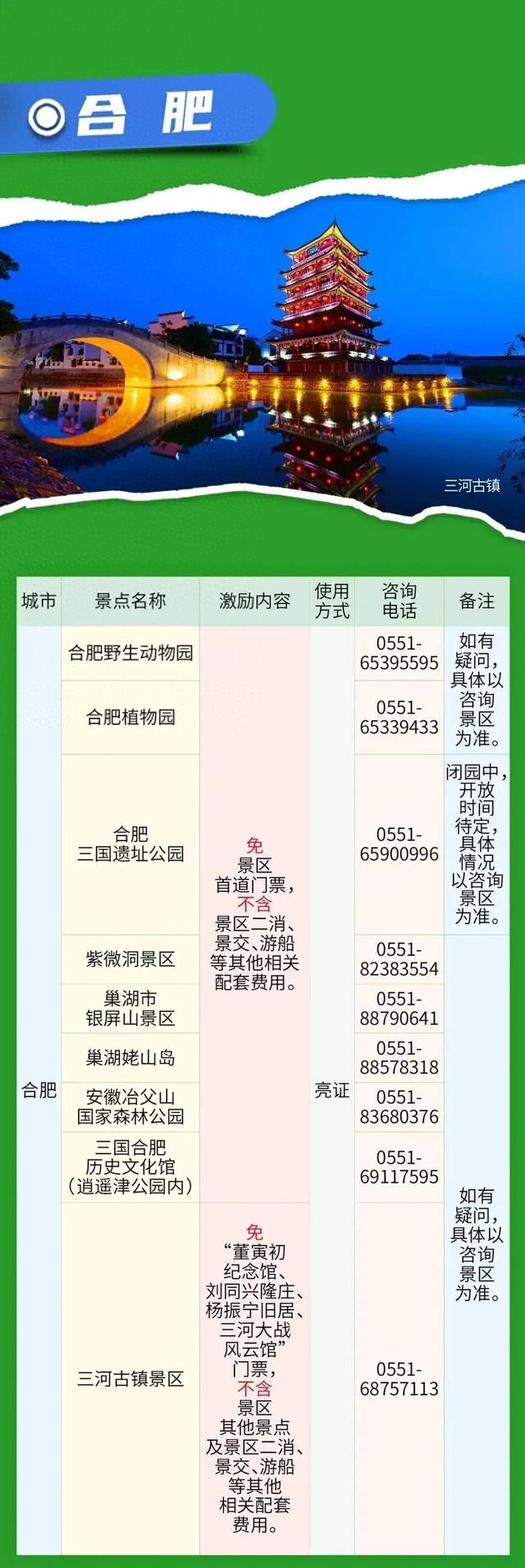 安徽省16市凭此证免费玩！