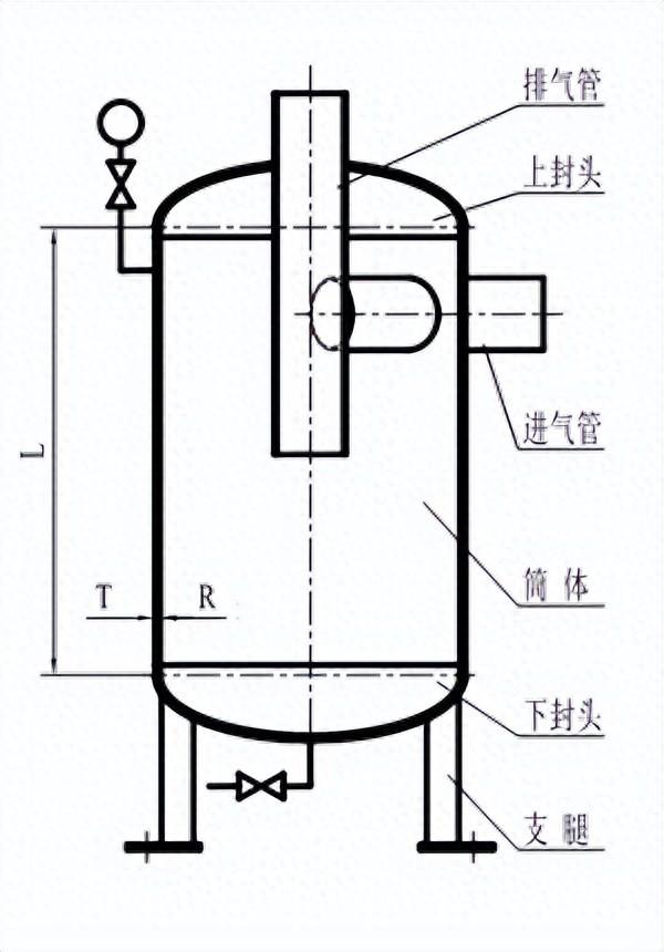 ansys结构优化（教学基于ANSYS的油水分离器优化设计）